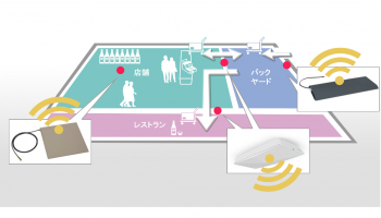 日本酒RFIDを使用したイメージ図