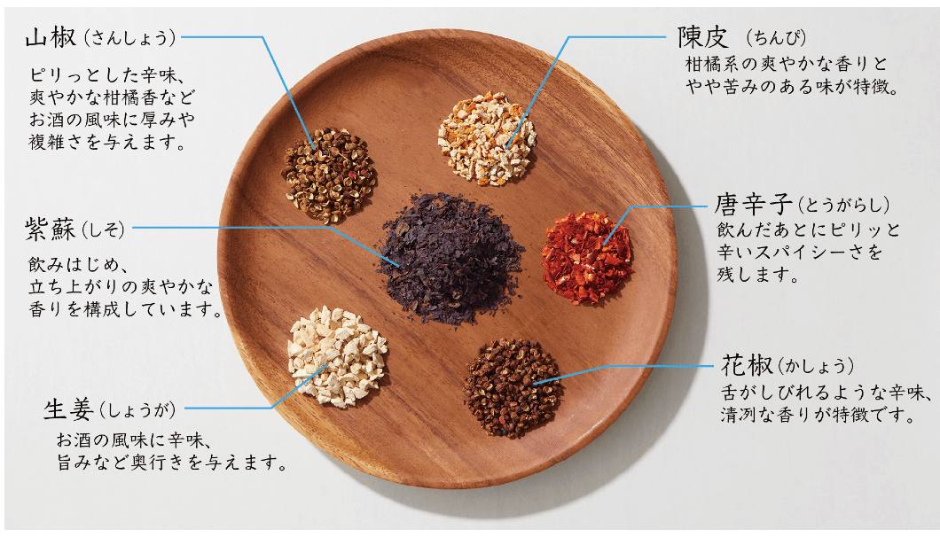 日本酒や梅と相性の良い「和の風味」をコンセプトに、シソ、唐辛子、生姜、陳皮（ちんぴ）、山椒（さんしょう）、花椒（かしょう）の6種のハーブ