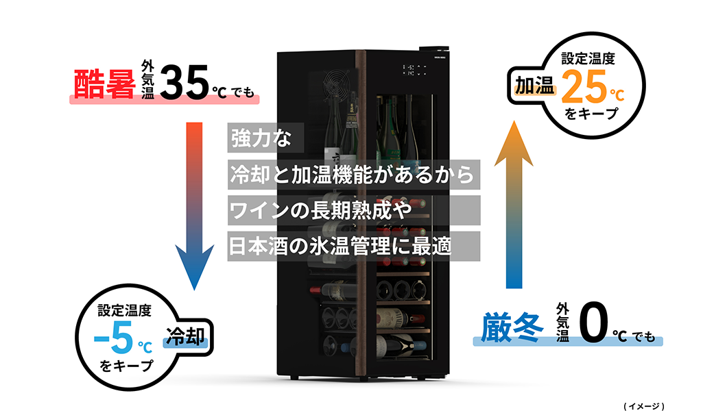「氷温M5」の温度管理について